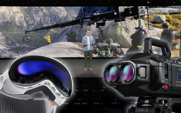 Apple Vision Pro Strategy For Immersive Video Production: Live Sports, Static Foveation, And Monetization Challenges