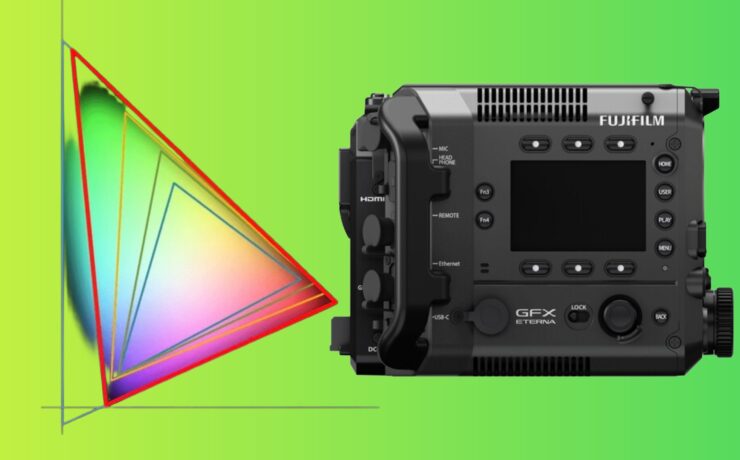 FUJIFILM GFX ETERNA 55 LUTs Released - Convert F-Log2 and F-Log2C to Your Favorite FUJIFILM Color Simulation