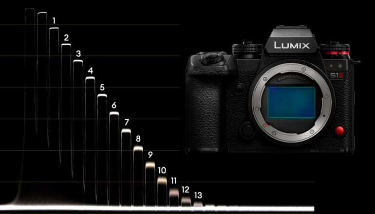 Prueba de Laboratorio de la Panasonic LUMIX S1II - Rolling Shutter, rango dinámico y latitud de exposición