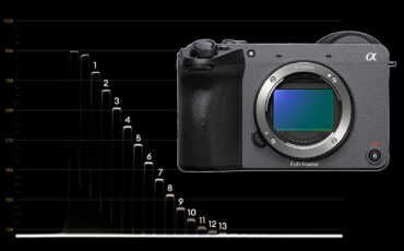 Sony FX2 Lab Test - Rolling Shutter, Dynamic Range and Exposure Latitude