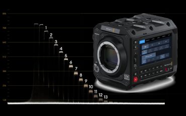 Blackmagic PYXIS 12K Lab Test - Rolling Shutter, Dynamic Range and Exposure Latitude